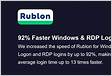 We Made Windows and RDP Logins 92 Faster
